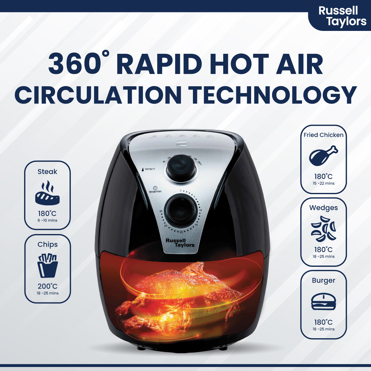 Russell taylor air 2025 fryer af 24